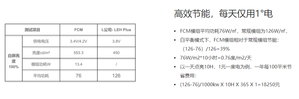 FCM3.png